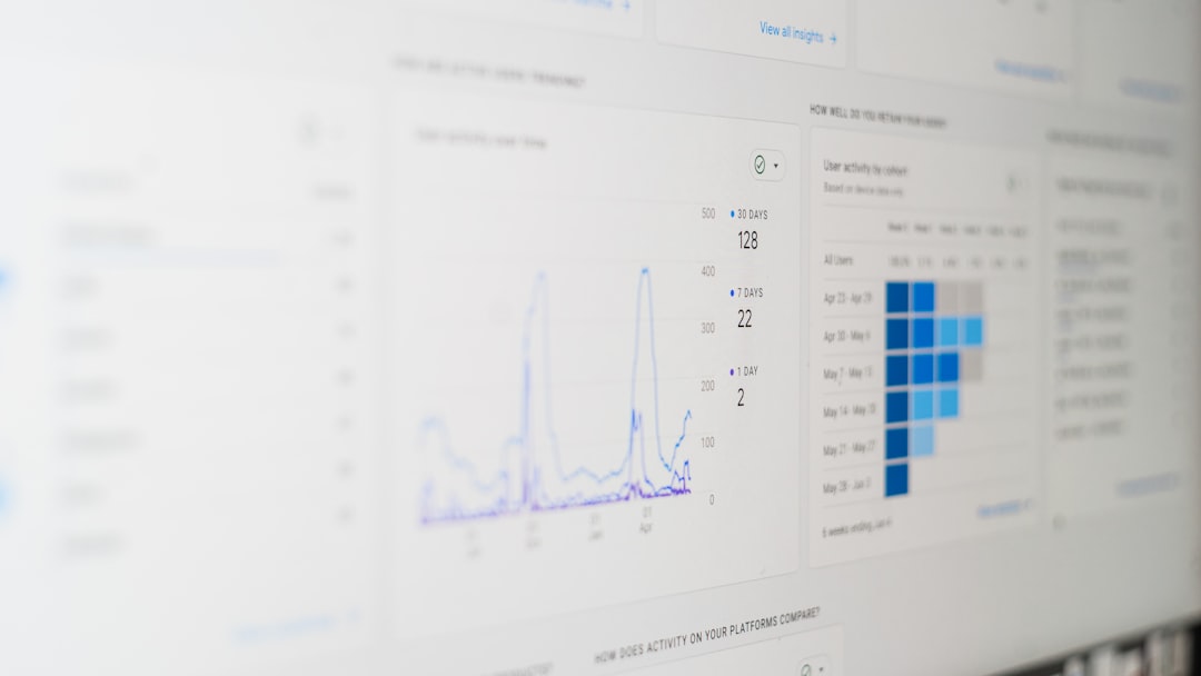 services-03 Analytics dashboard for growing small business in central illinois